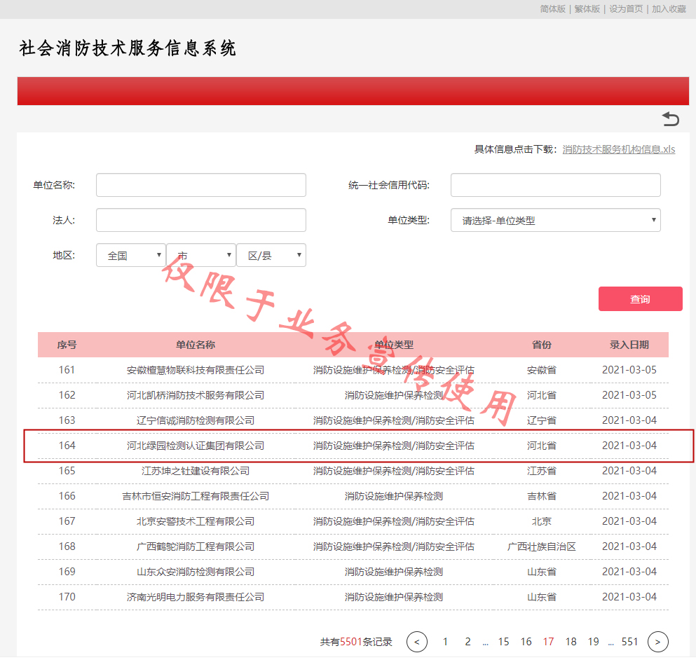 綠園消防檢測(cè)證書(shū)